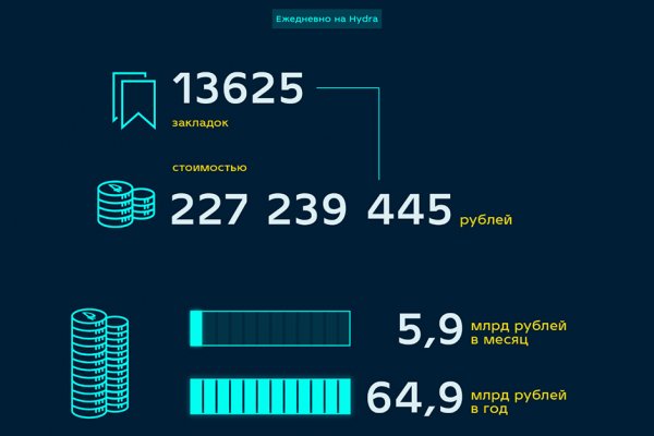 Как купить биткоин на блэкспрут