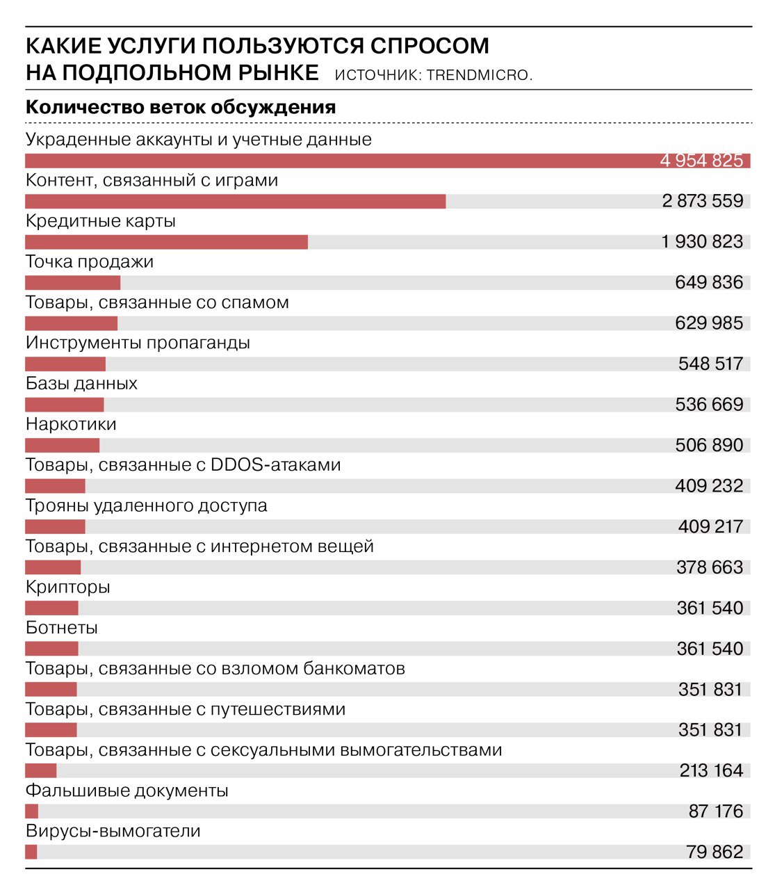 Не приходят деньги с обменника на меге