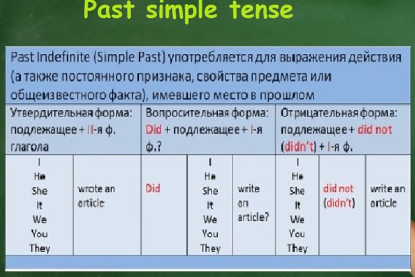 Как попасть на сайт блэкспрут с телефона